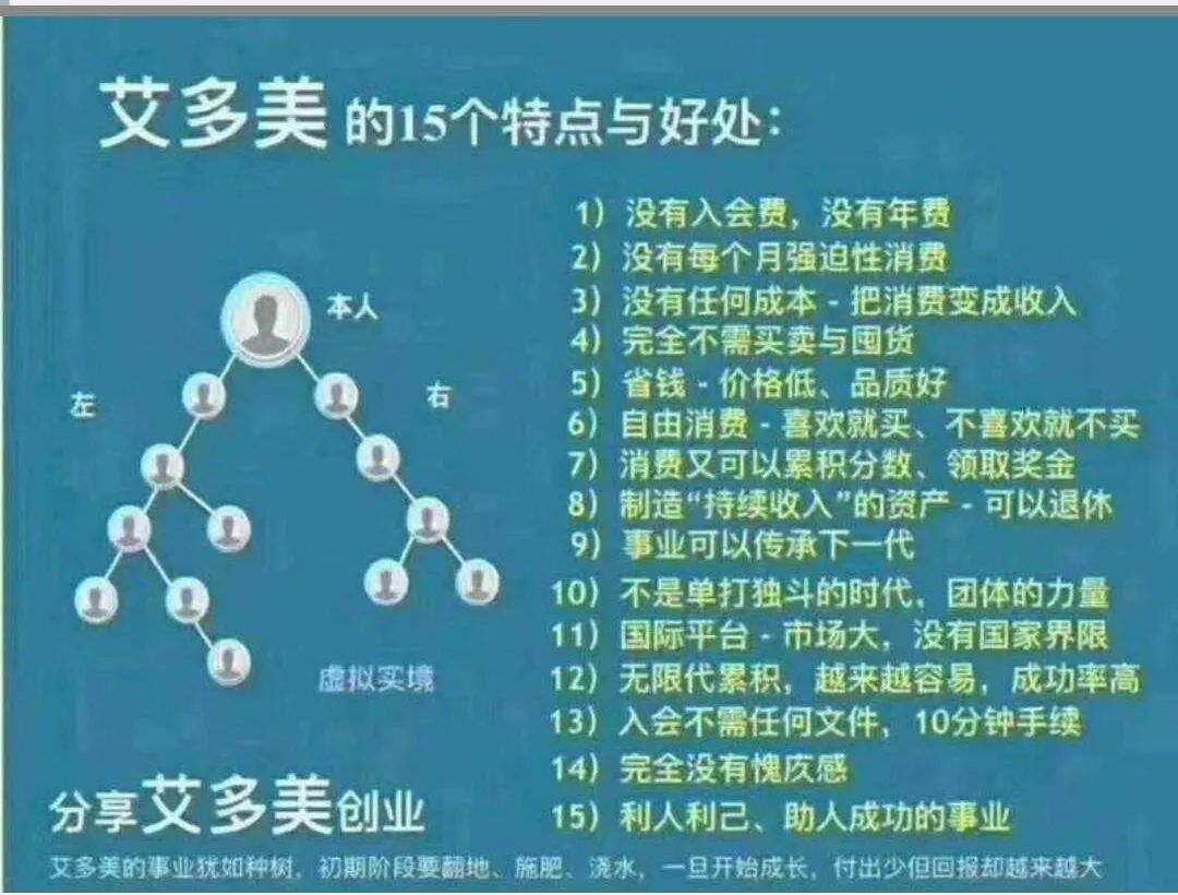 遭举报标记“疑为传销”艾多美难禁，山东代理商最活跃