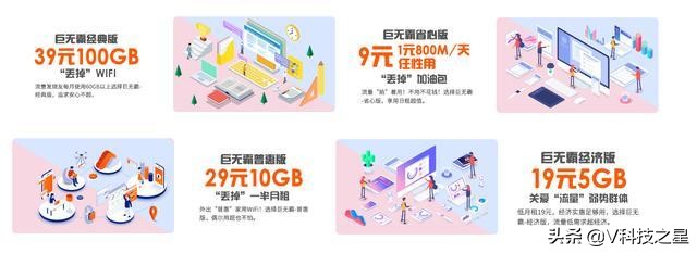 中国联通月租最低套餐是多少,中国联通9元月租退订套餐