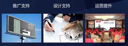 木门加盟选哪个品牌好,加盟木门前景