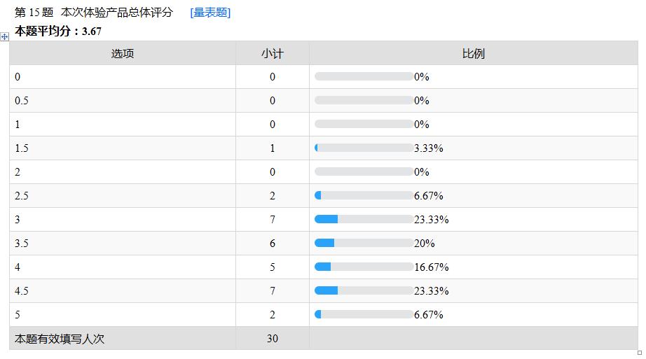 好用不贵的拉拉裤测评,好用的拉拉裤测评