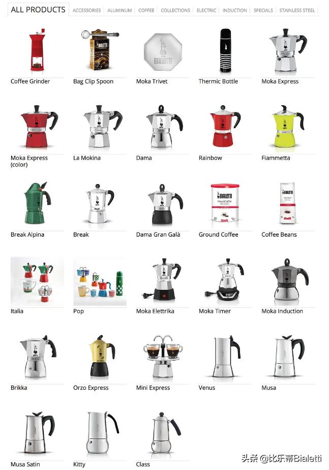 比乐蒂双阀摩卡壶制作拿铁,比乐蒂最新摩卡壶