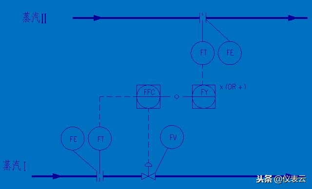 记住pid图的方法,pid流程图零基础入门教程
