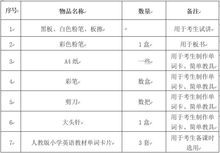 教师资格证面试可以带备课纸吗,教师资格证面试时有教材吗