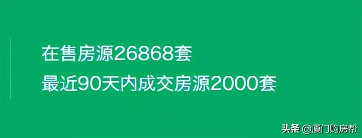 二手房出售最新消息市中心,二手房最新成交信息