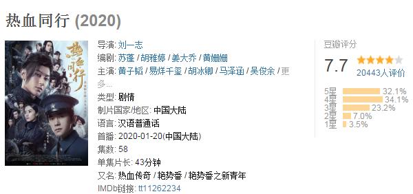 热血同行人物深度解析,热血同行人物表