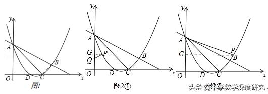 胡不归模型典型中考试题,中考压轴题之胡不归