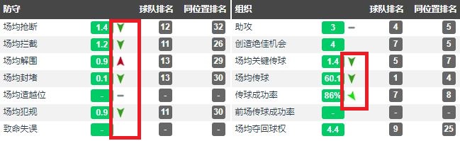 足球十大后腰皮尔洛,皮尔洛公认历史第一中场