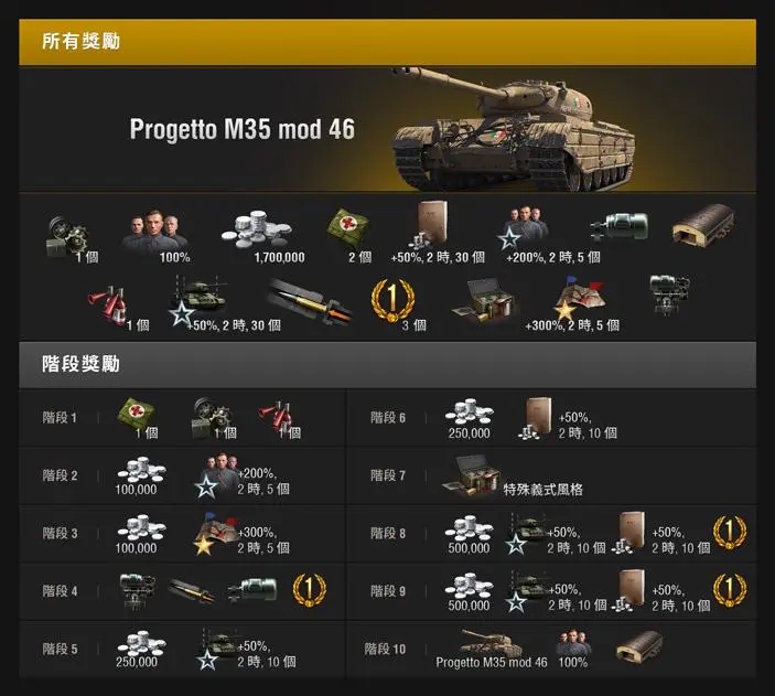 坦克世界国服1.9更新时间,坦克世界下一版本更新最新消息