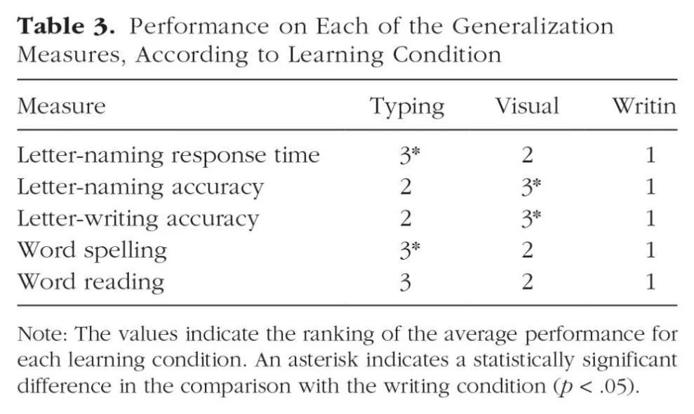 怎么抑制自己吃东西的欲望,怎么才能止住吃东西的欲望