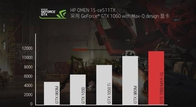 新手小白笔记本入门推荐,初学者怎样选择笔记本