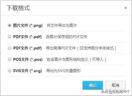 ppt第一步第二步第三步图片排版,ppt制图技巧及注意事项