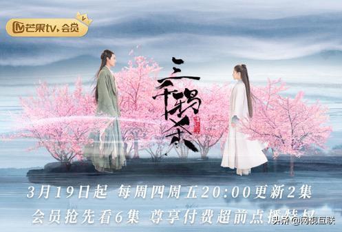 网络剧市场发展趋势,网剧市场行情分析