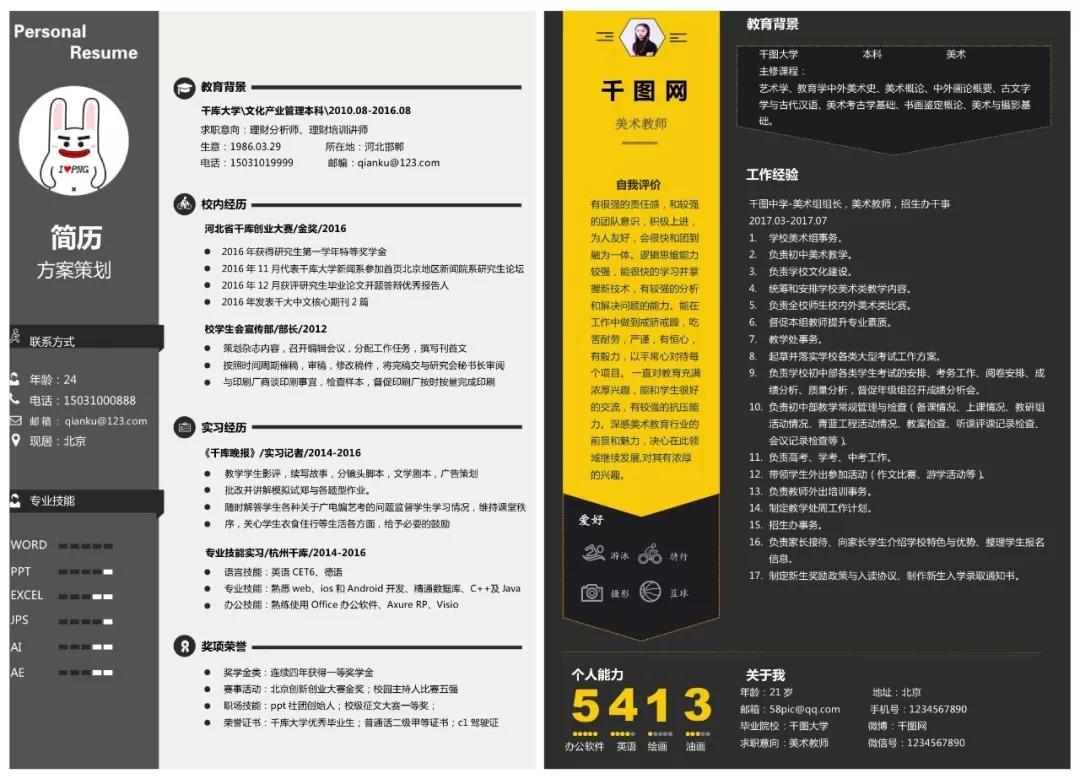 个人简历怎么写模板教程,求职简历与个人简历怎么写