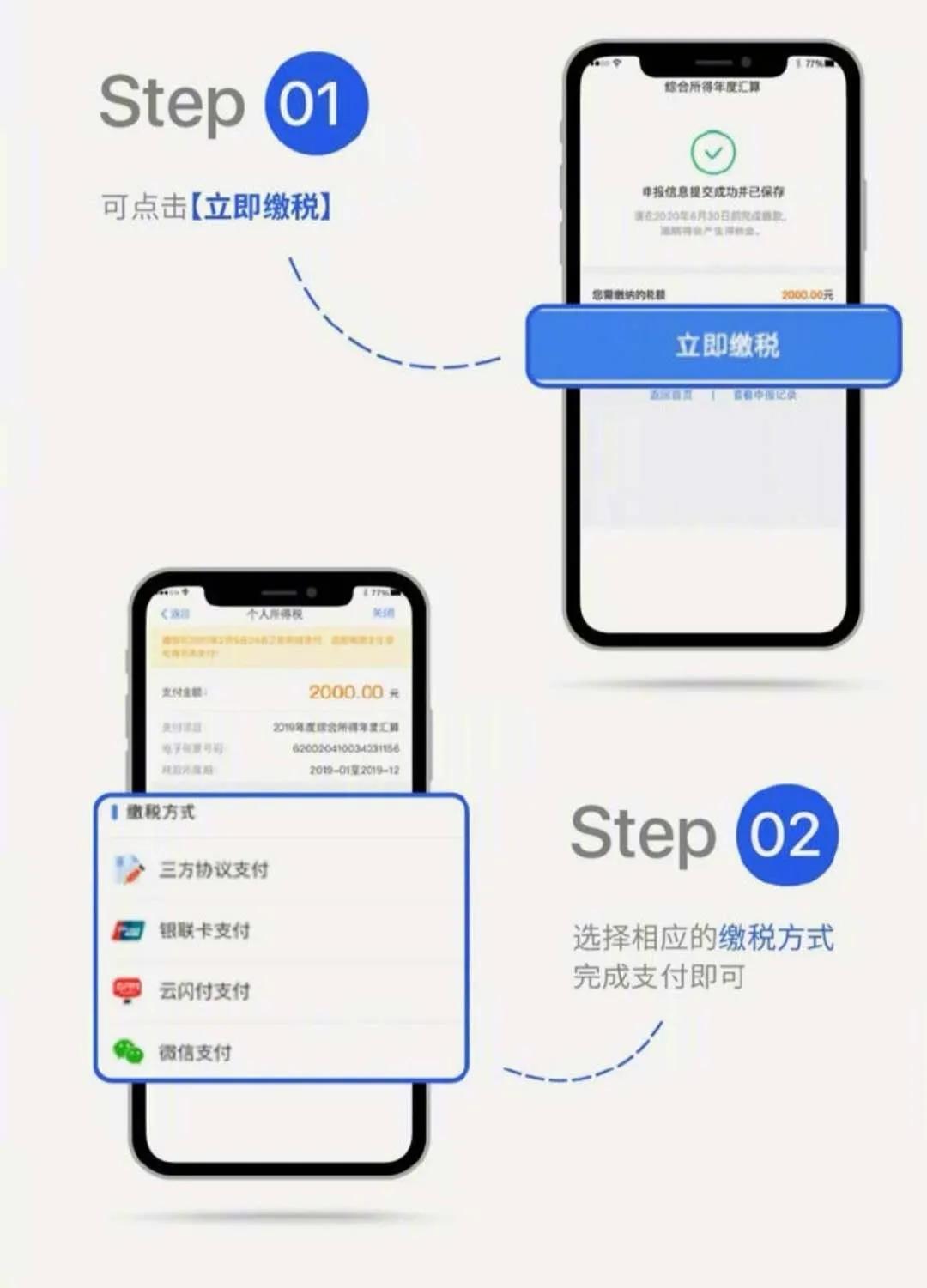 个税补税or退税？别纠结了！这样简单操作就知道