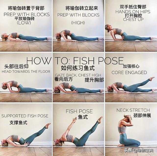 12星座最佳瑜伽动作女,12星座适合做什么瑜伽