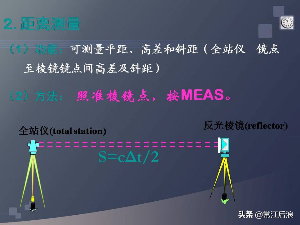 gps定位仪可以用作经纬仪吗,水准仪经纬仪全站仪测量什么