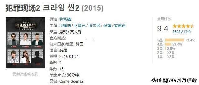 这些年在韩国重映的中国电影,为什么中国总是翻拍韩国影视剧