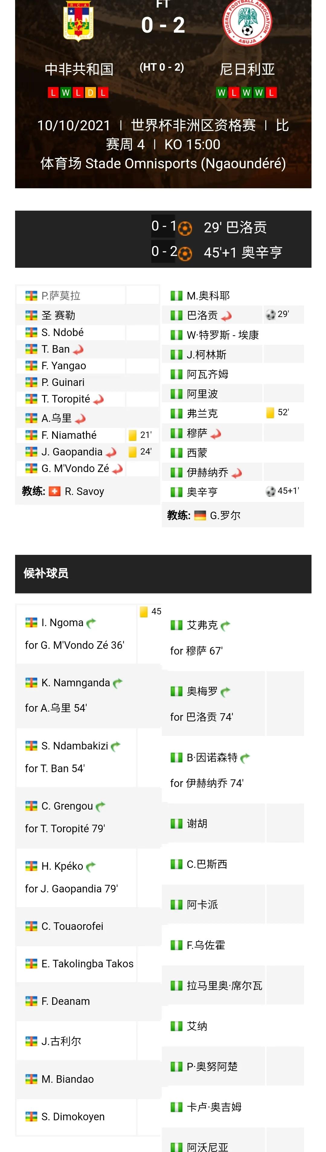 世界杯预选赛非洲区小组赛第四轮综述埃及、喀麦隆、科特迪瓦获胜
