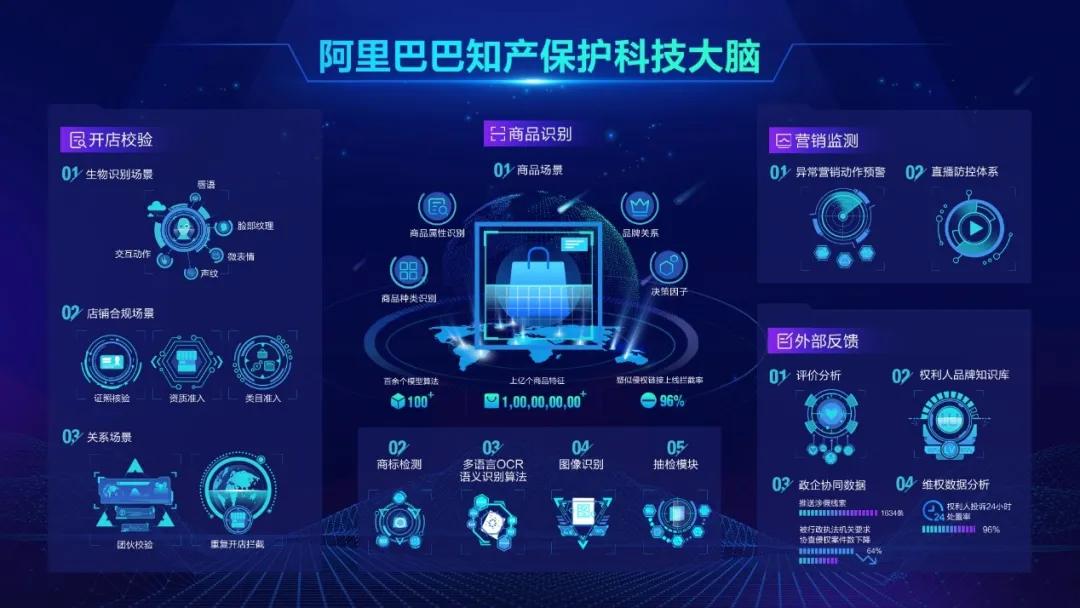 亚马逊品牌打假怎么处罚,亚马逊打假事件