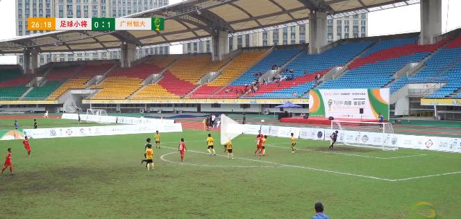 中国足球小将vs山东鲁能,恒大青训中的狼队和虎队