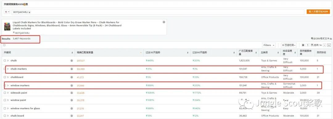 精准大词和精准长尾词的区别,大词精准词长尾词