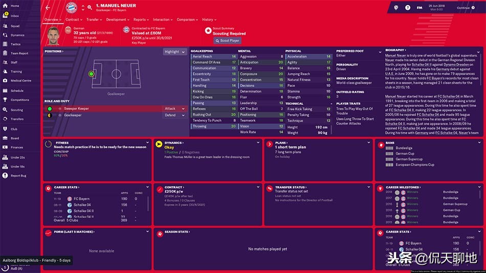 布冯之后最佳门将排名,fm19足球总监