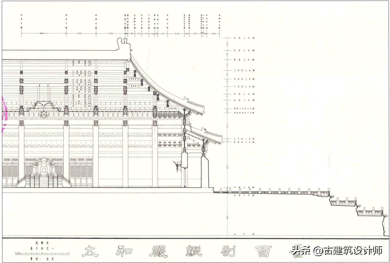 太和殿俗称金銮殿故宫最大的宫殿,中国三大殿太和殿大成殿