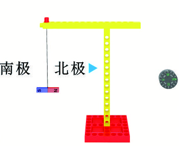 用磁铁做科学小发明,简单制作科学原理小玩具