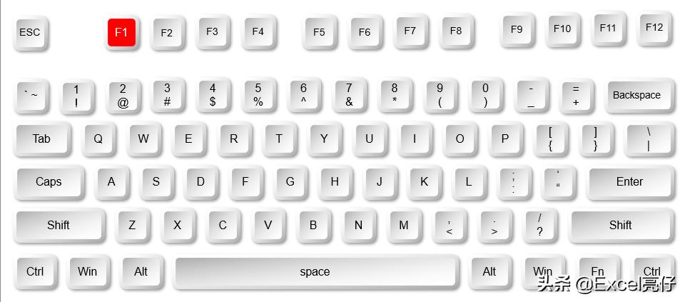 excel日期快捷键大全常用,excel快捷键ctrl加e的用法