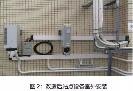 5g基站选址建模前的准备,5g基站建设详细流程