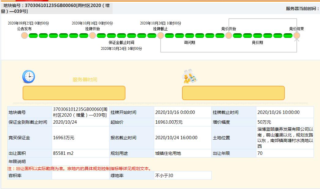 3.8亿260亩，绿地泉周村区南郊镇拿地，TOP10房企齐聚
