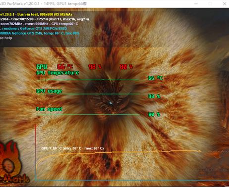 各大硅脂对比,信越国产导热硅脂排名