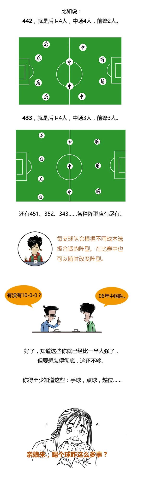 教女友看懂足球,女生如何看懂足球赛