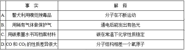 中考化学碳必考知识点,碳和碳的化合物易错点