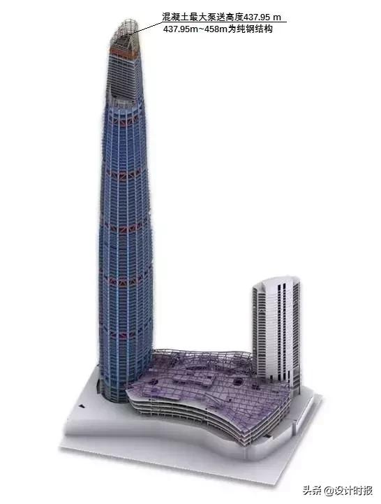 陆海国际中心嘉陵帆影458米,重庆嘉陵帆影陆海国际中心458米