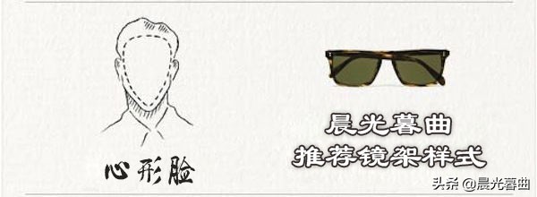 怎么根据脸宽选眼镜架,如何才能找到适合自己的眼镜架