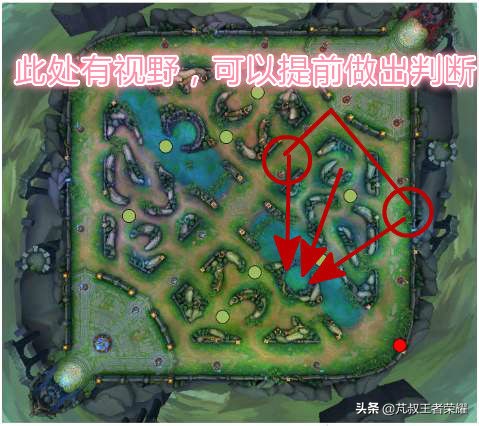 王者光荣新赛季单排如何稳定上分,王者光荣新赛季败方mvp连跪