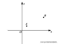 中考二次函数压轴题精讲菱形,中考二次函数菱形存在性