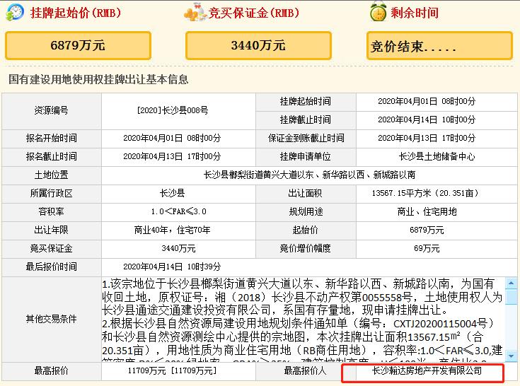 长沙北控置业有限公司,长沙北控置业目标价