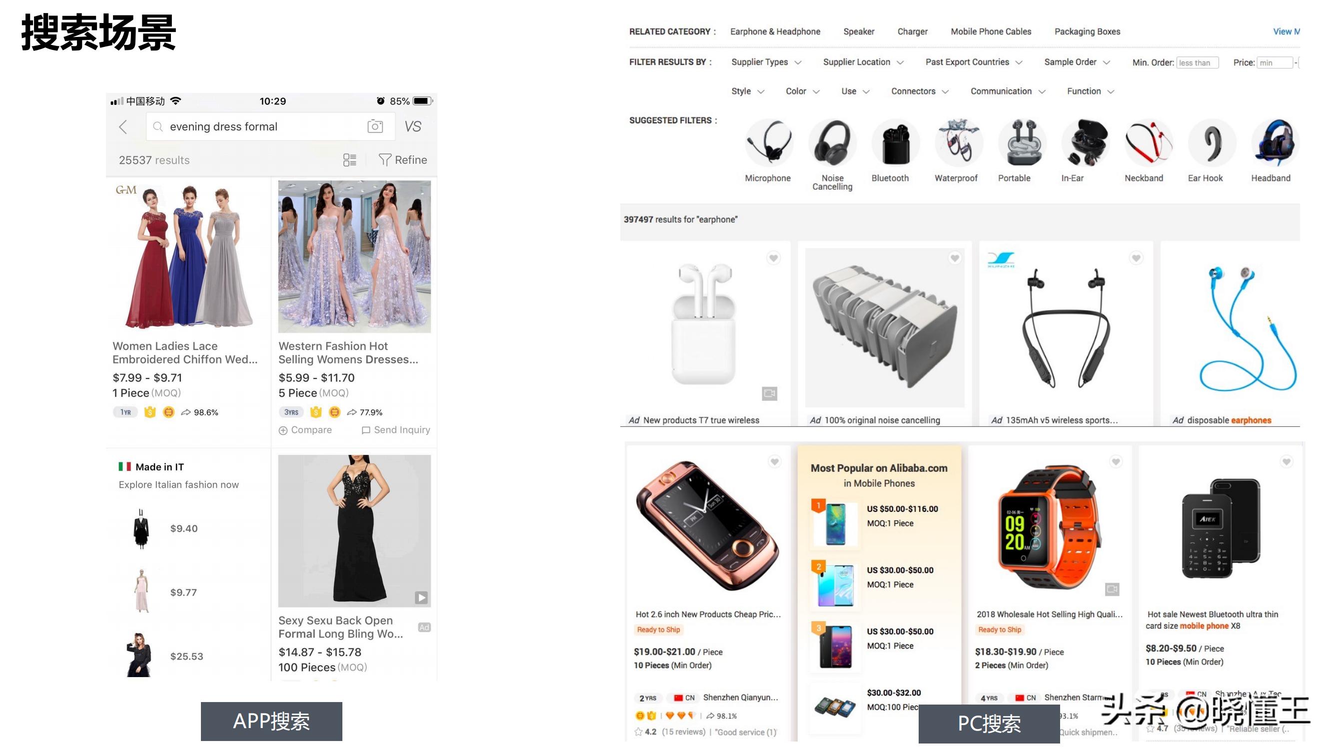 阿里国际站运营小白入门基础知识,阿里巴巴国际站全网流量布局