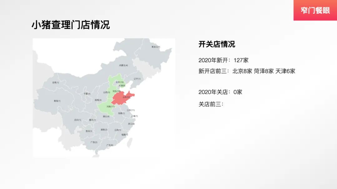 九田家烤肉新品,九田家烤肉单品