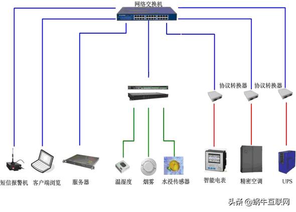 政务服务中心综合服务工作,智慧政务服务大厅建设方案