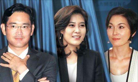 三星公主李富真年轻时候视频,三星长公主李富真是不是继承者