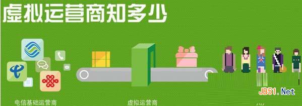 手机号都是1开头为啥不去掉,中国电话号码为什么是1开头