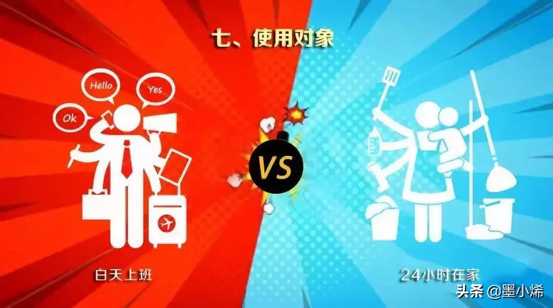 暖中科技丨没有建筑节能保温，何谈农村清洁取暖