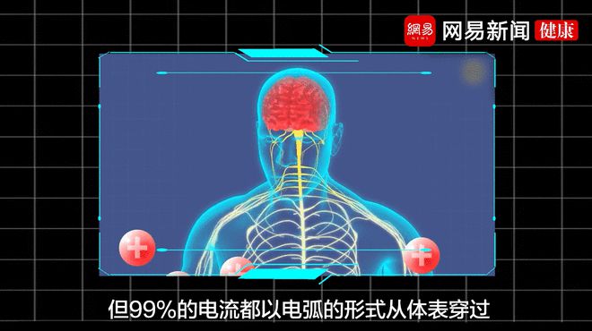 危险！打雷时做这些事儿，真的会“天打雷劈”