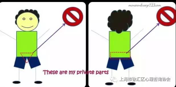 这位妈妈有权拒绝公公为自己女儿洗澡！（附：美国性教育大纲）