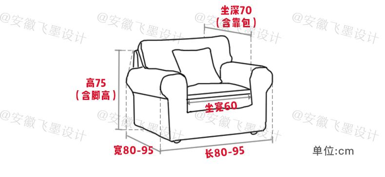家居装修尺寸指南,装修家居尺寸整顿赶紧收藏