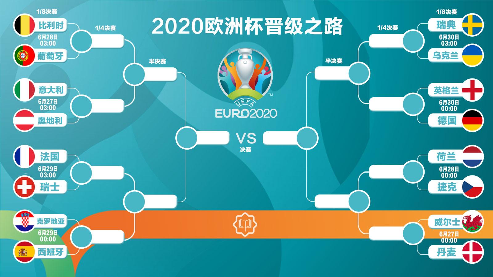 欧洲杯2021葡萄牙vs德国回放,欧洲杯德国葡萄牙3比2最新消息