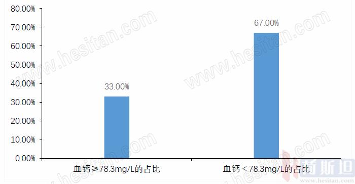 奶牛真胃移胃发病原因,奶牛真胃移位的症状